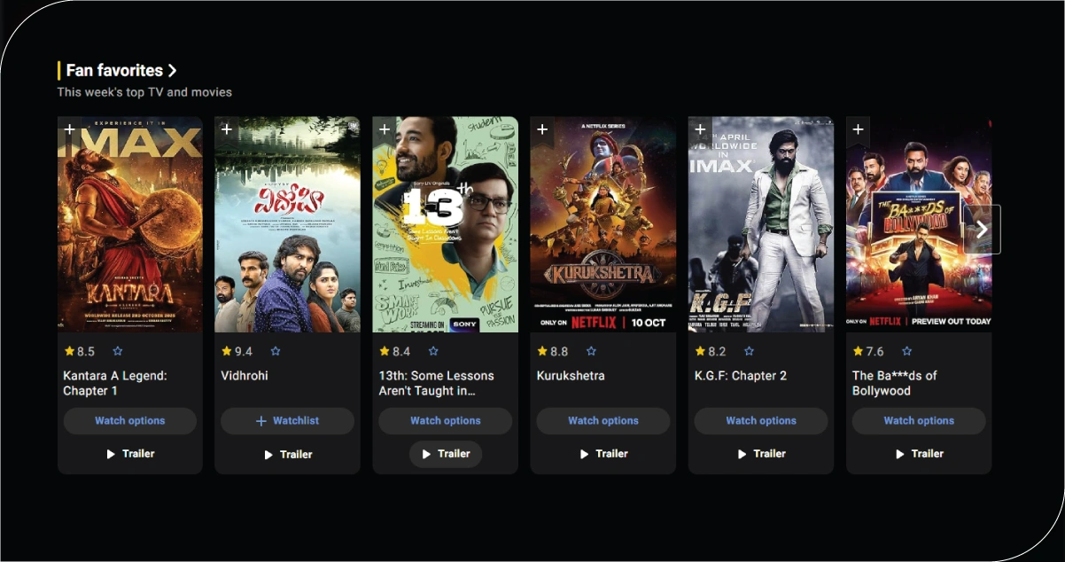 Driving-Strategic-Decisions-with-Intelligent-Dashboard-Insights