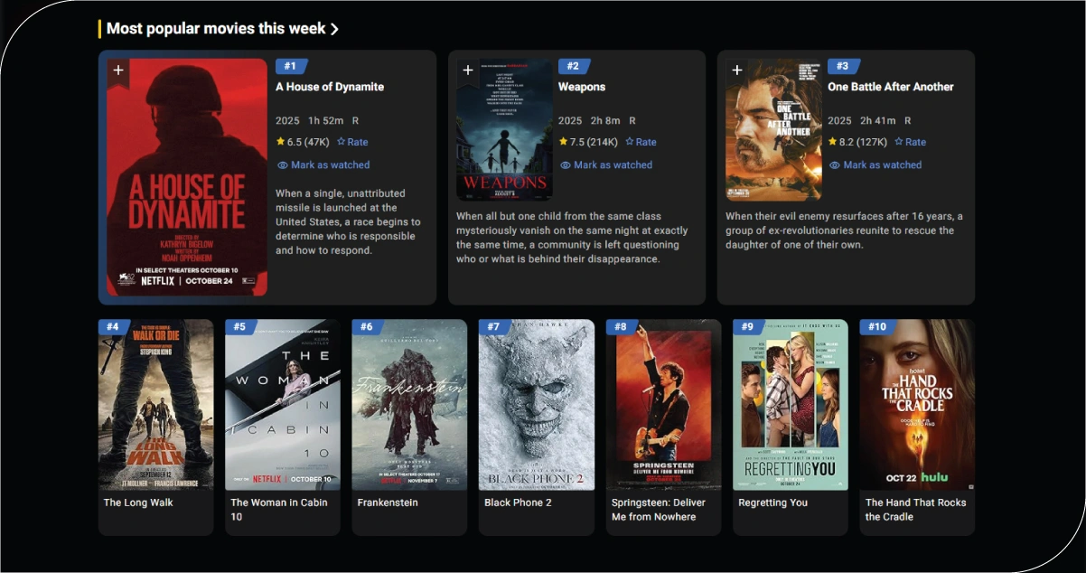 Refining-Recommendation-Precision-with-Structured-Data-Models