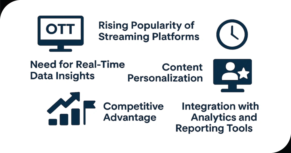 How-OTT-Scrape-Can-Help-You