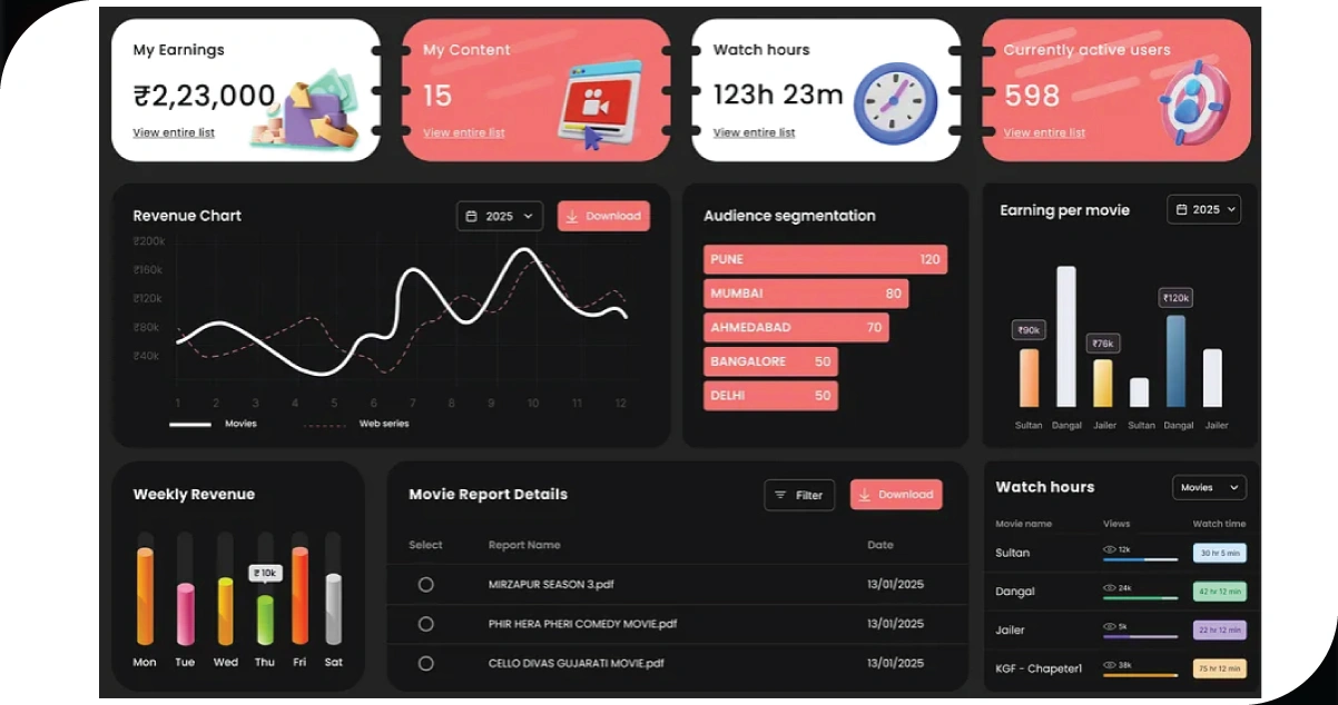 Going-Beyond-Ratings-The-Real-Power-of-Sentiment-Analysis