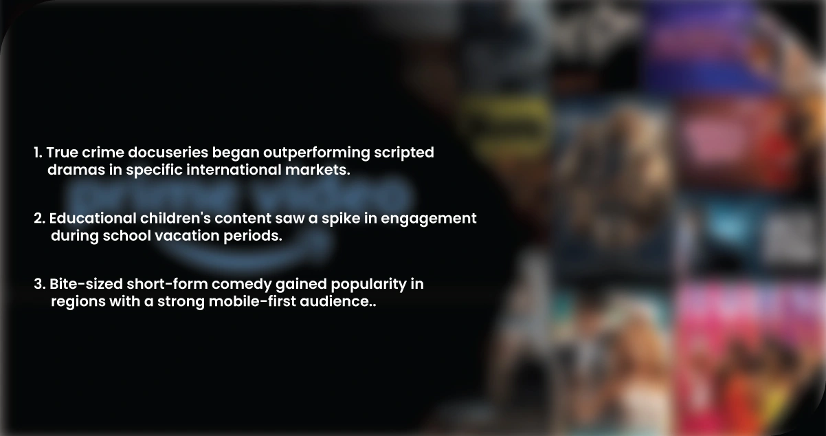 Reimagining-Viewer-Trends-with-Genre-Intelligence-Insights