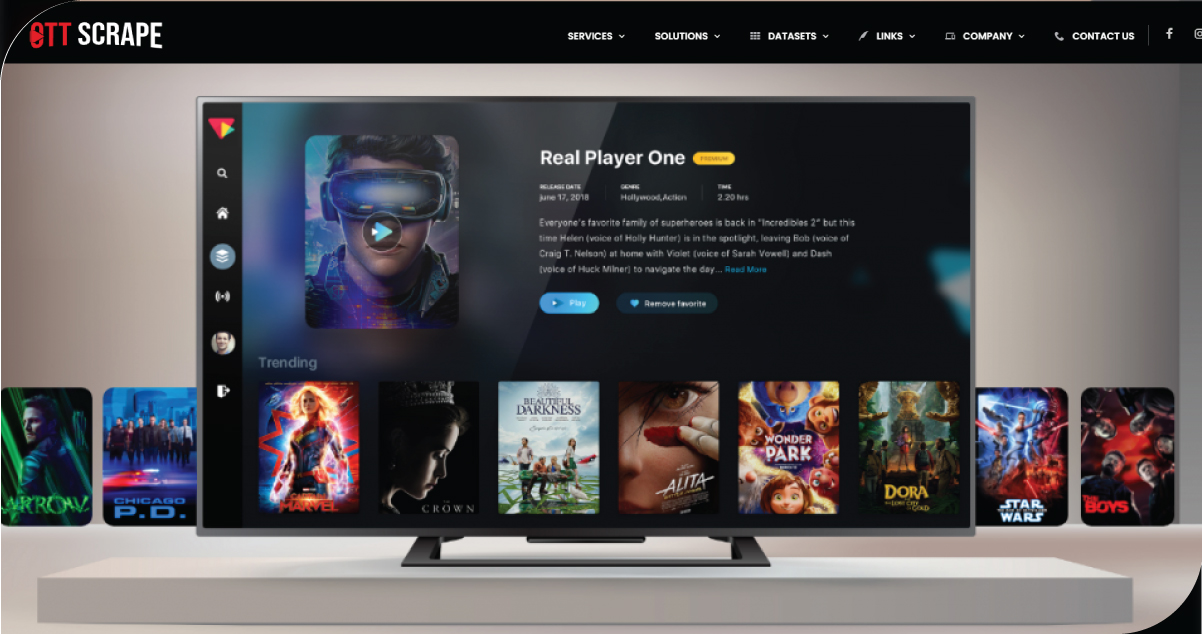 How-OTT-Scrape-Can-Help-You