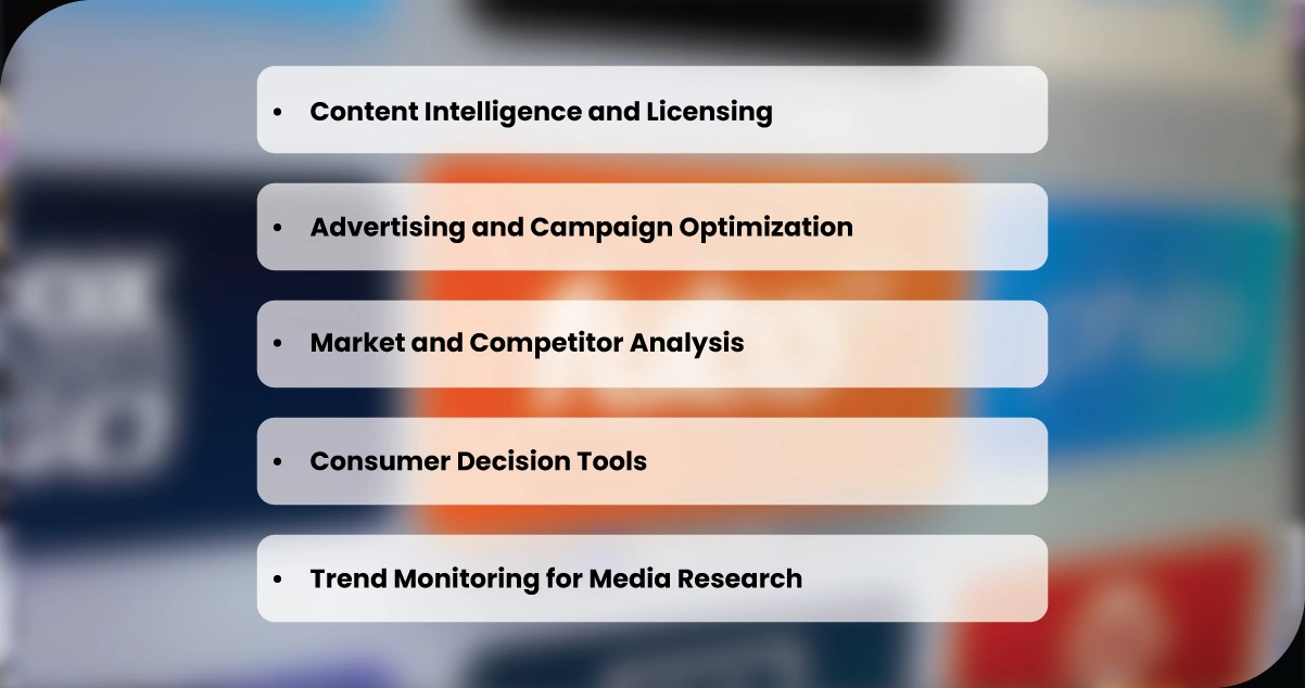 Strategic-Use-Cases-of-Streaming-Data-Scraping