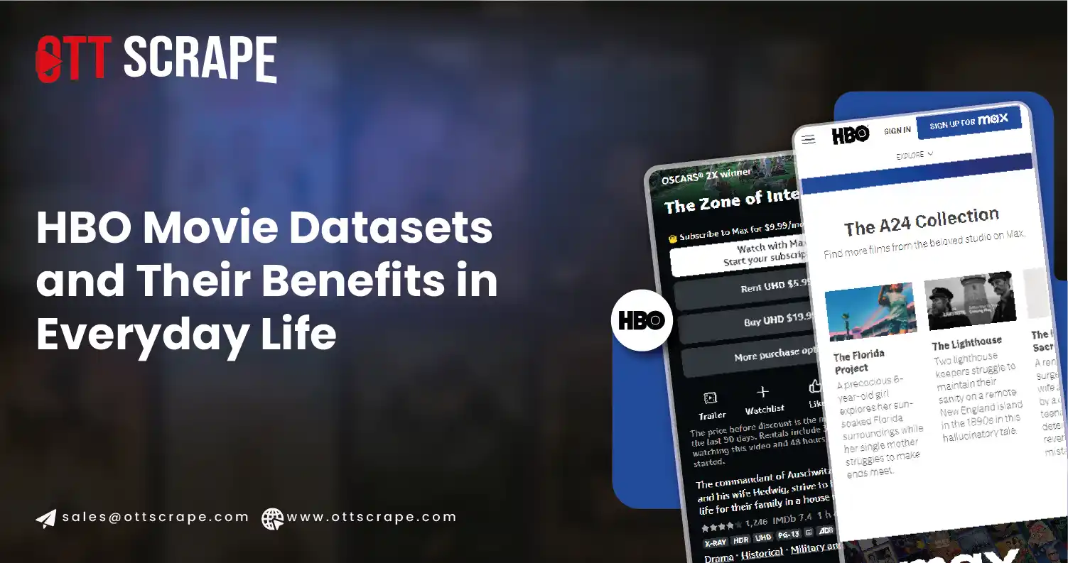 HBO-Movie-Datasets-and-Their-Benefits-in-Everyday-Life-01