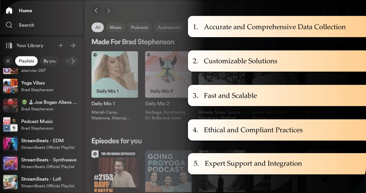 How-OTT-Scrape-Can-Help-You