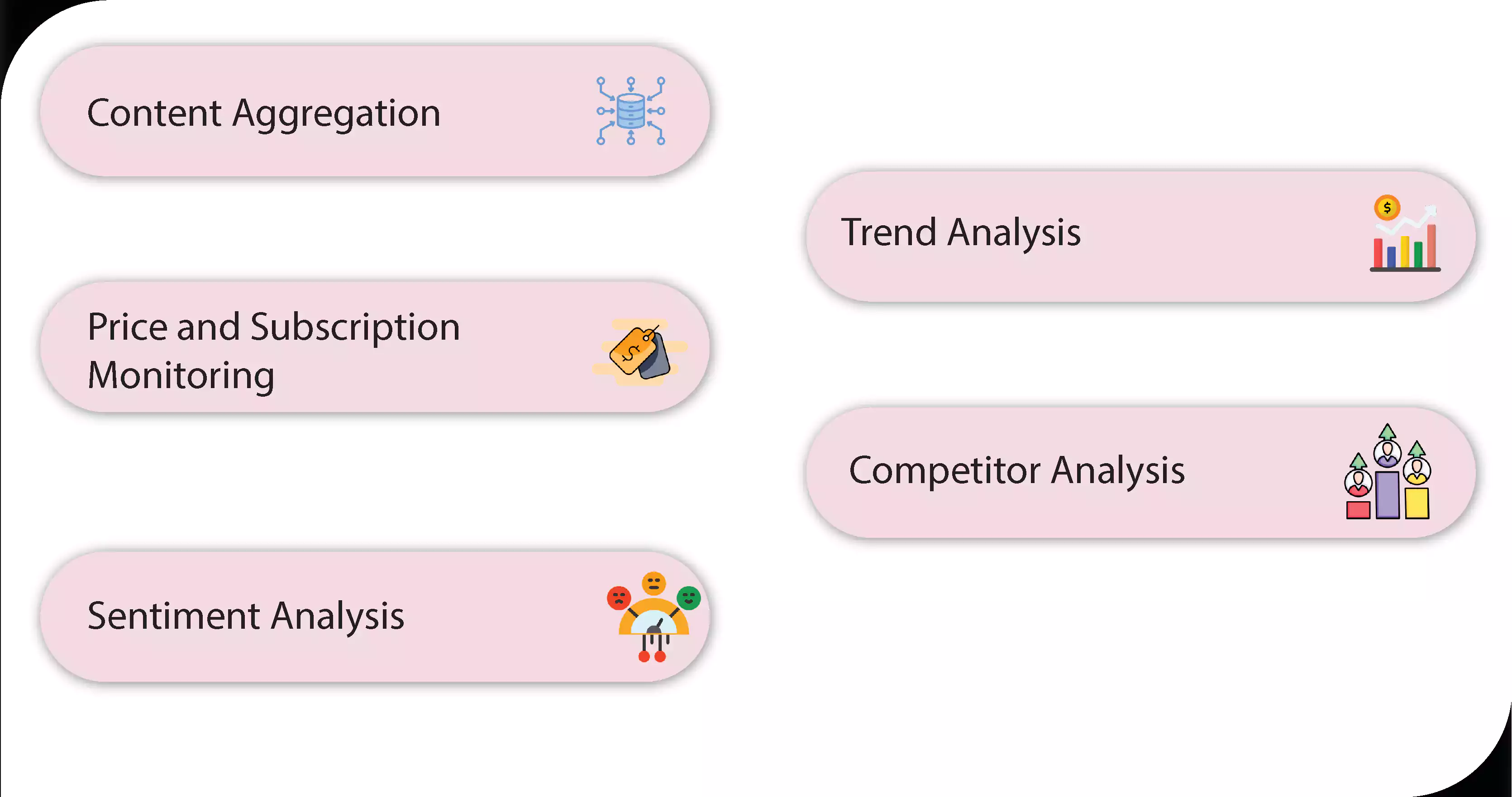 Use-Cases-of-Scraping-OTT-Apps