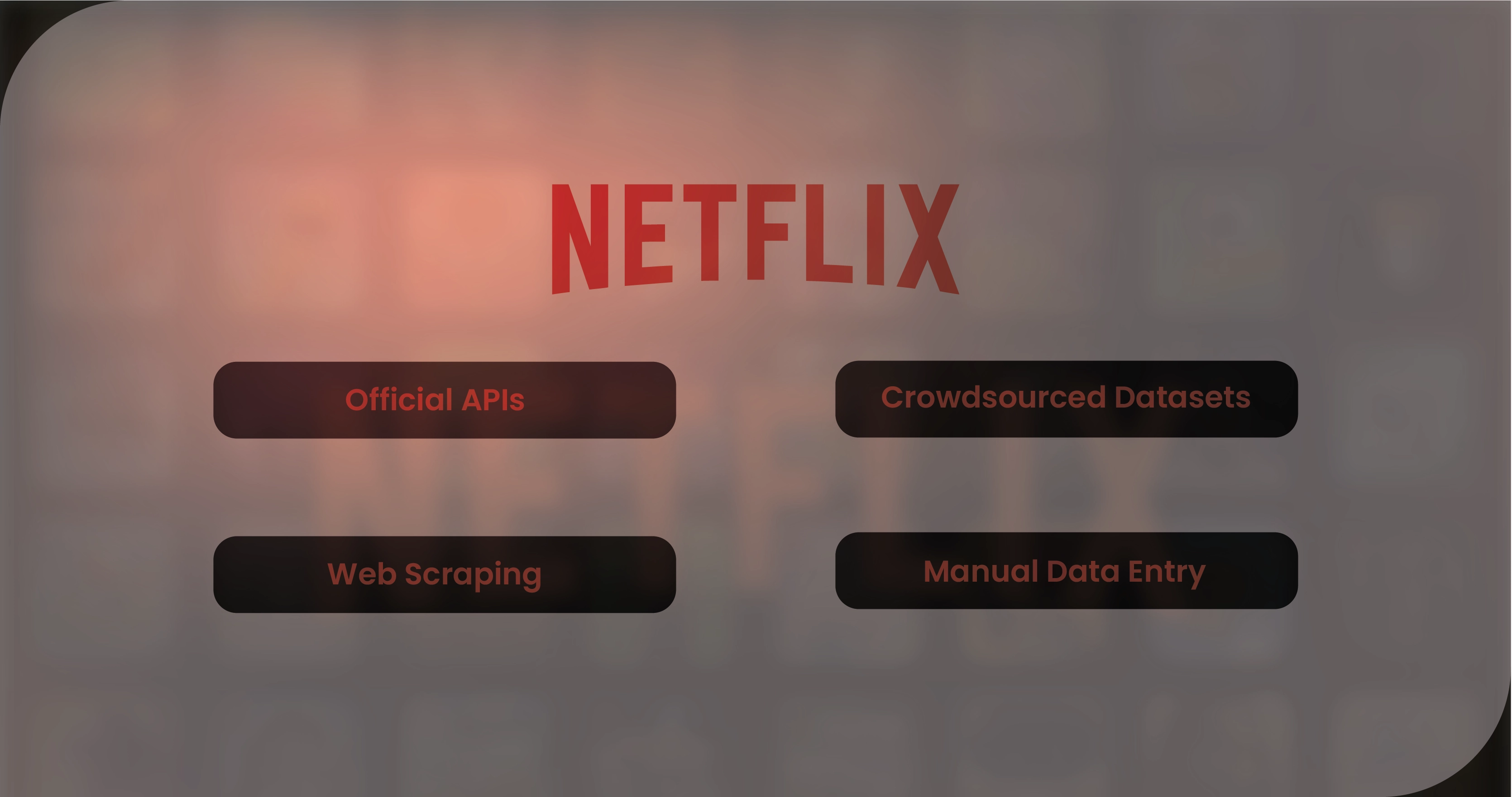 Methods-for-Netflix-Movie-Data-Collection-01
