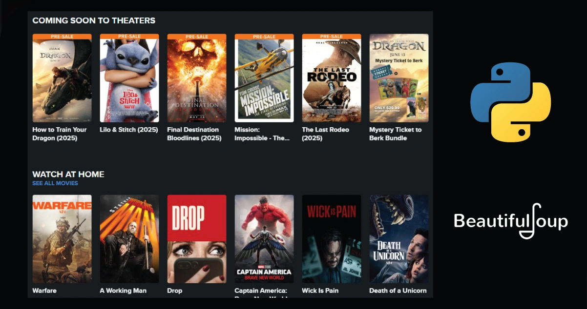 Understanding-Lxml-and-Its-Role-in-Web-Scraping