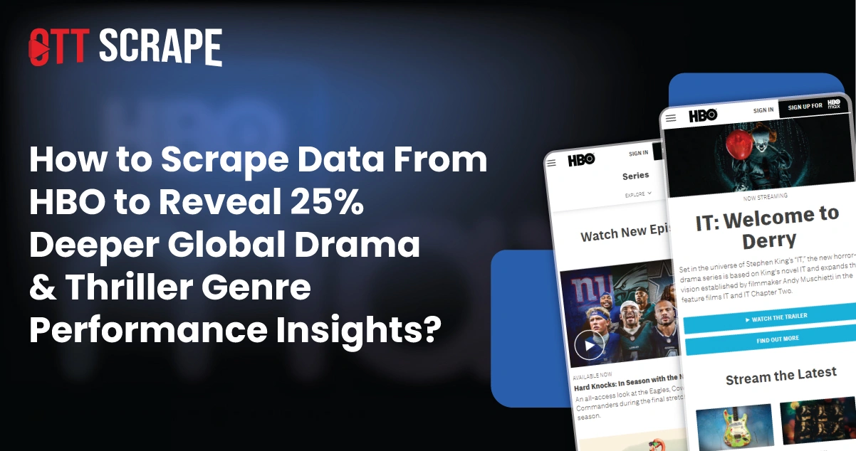 How YouTube Content Scraping Optimizes OTT Marketing Campaign Efficiency by 35% with Data?