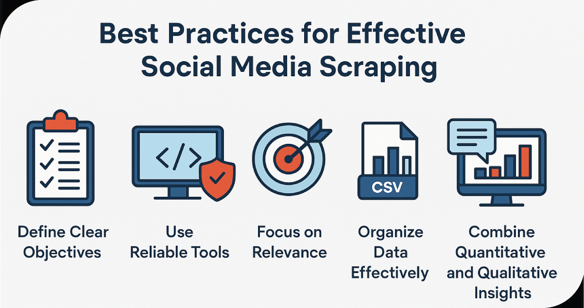 Best-Practices-for-Effective-Social-Media-Scraping