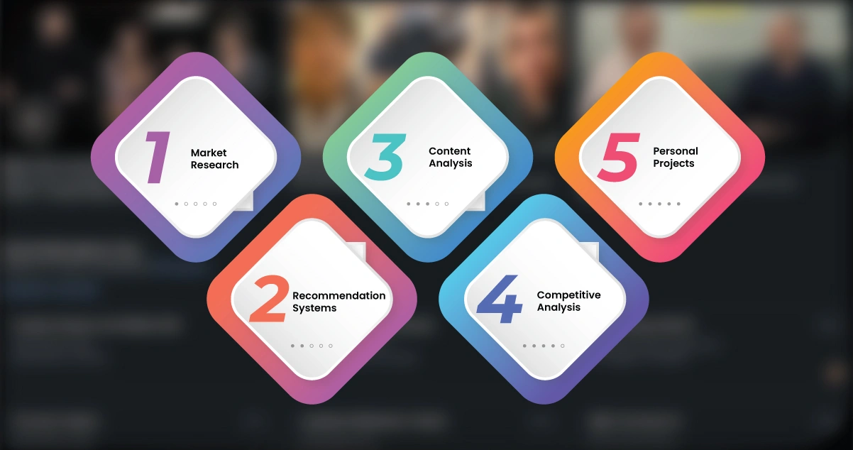 Why-Scrape-Streaming-Platform-Data