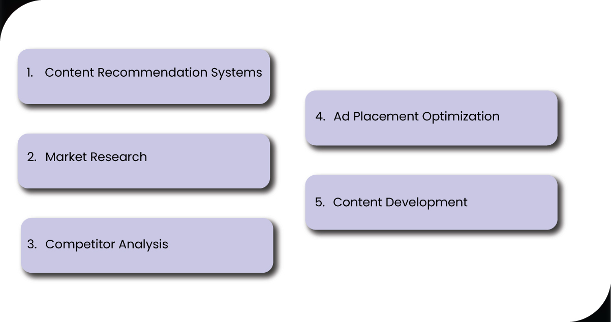 Key-Applications-of-Hulu-Data-Scraping