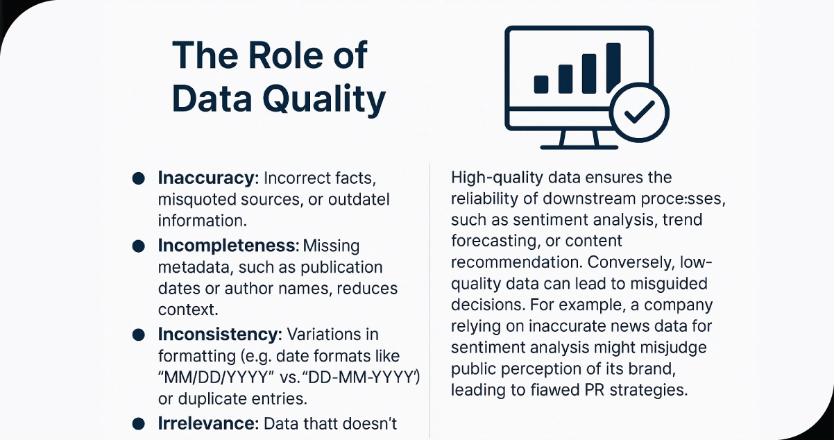 The-Role-of-Data-Quality