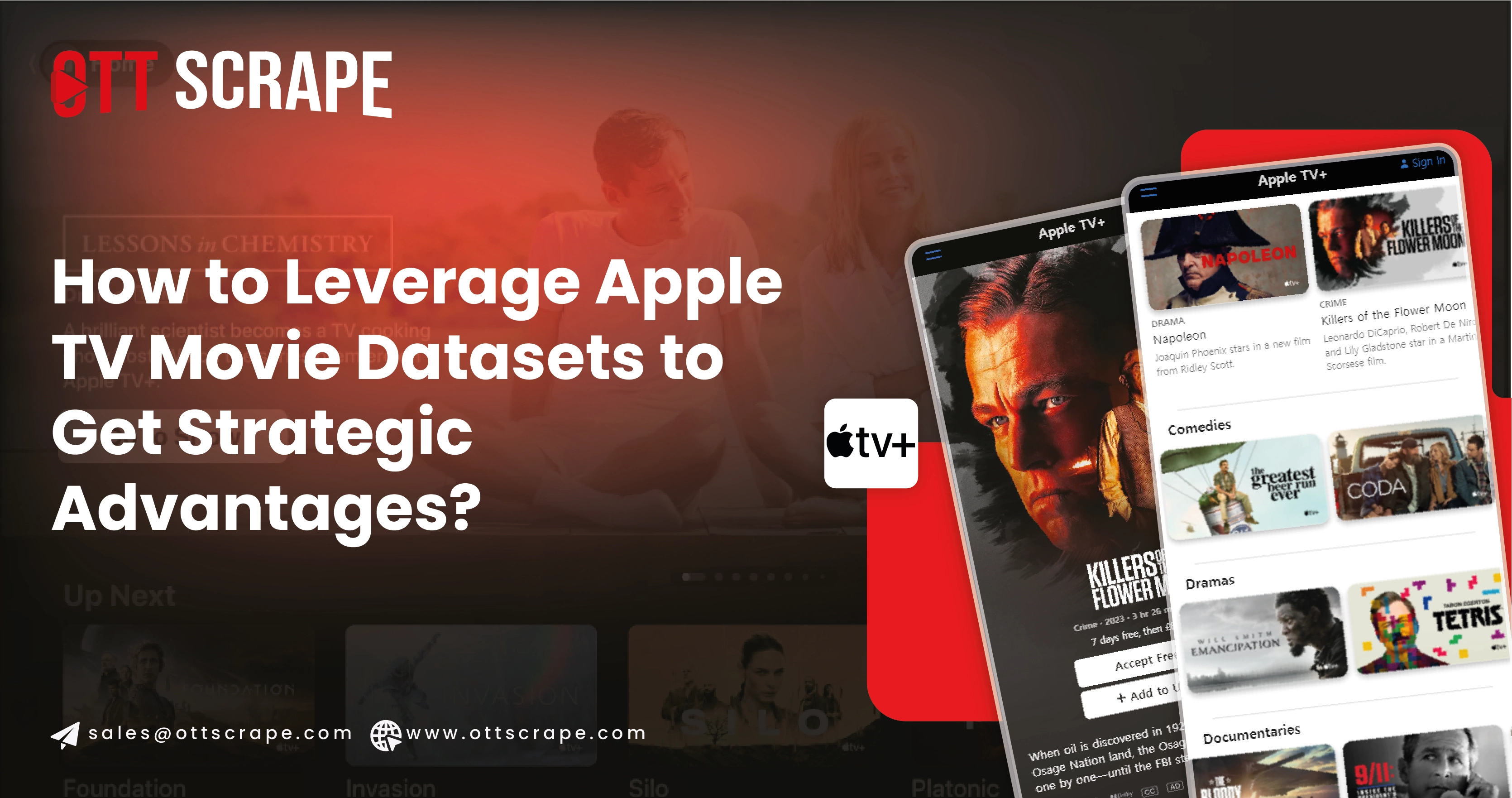 How-to-Leverage-Apple-TV-Movie-Datasets-to-Maximize-Insights-and-Get-Strategic-Advantages-01