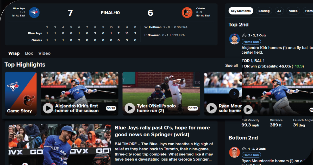 Transforming-Team-Strategies