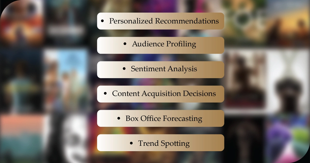 Enabling-Smart-Features-through-Movie-Data
