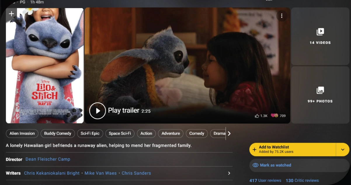 Understanding-the-Power-of-Movie-Data