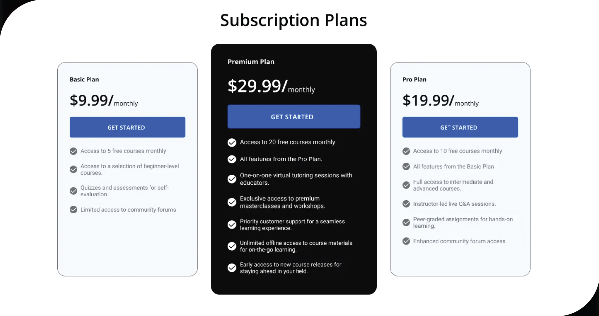 What-is-MUBI-OTT-Data-Scraping