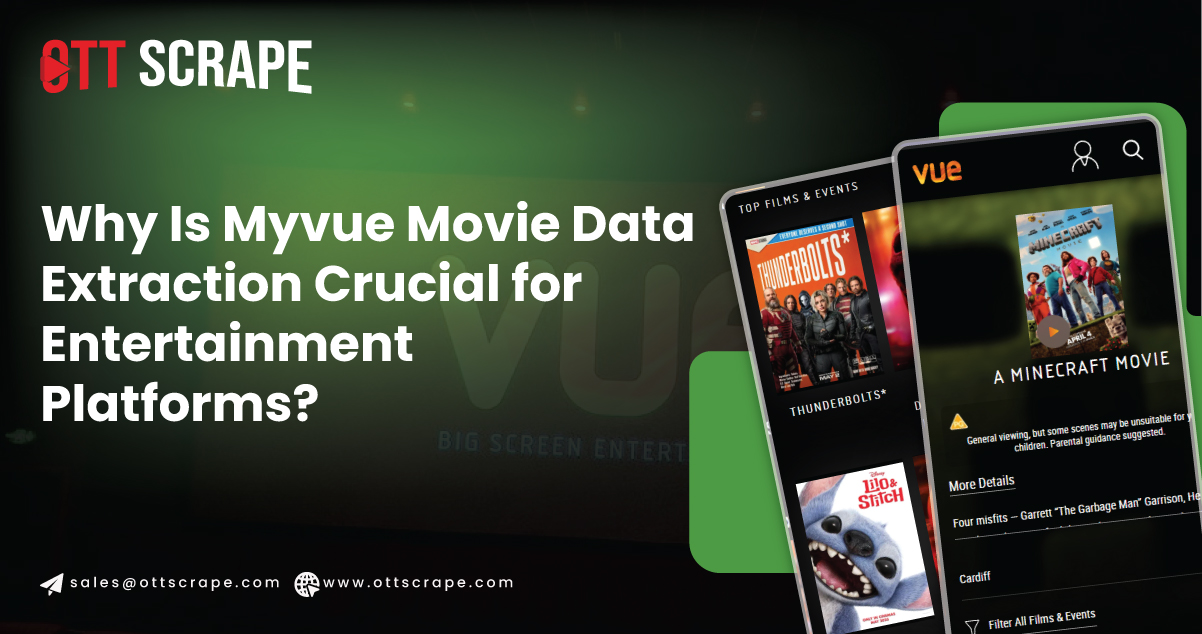 How-Can-Scraping-IMDb-Data-Help-You-Discover-Top-Rated-Movies-and-Shows