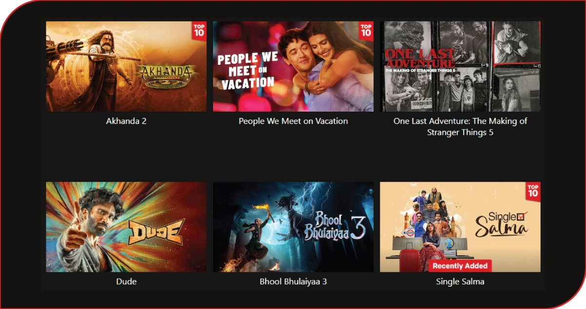 Resolving Audience Engagement and Retention Gaps