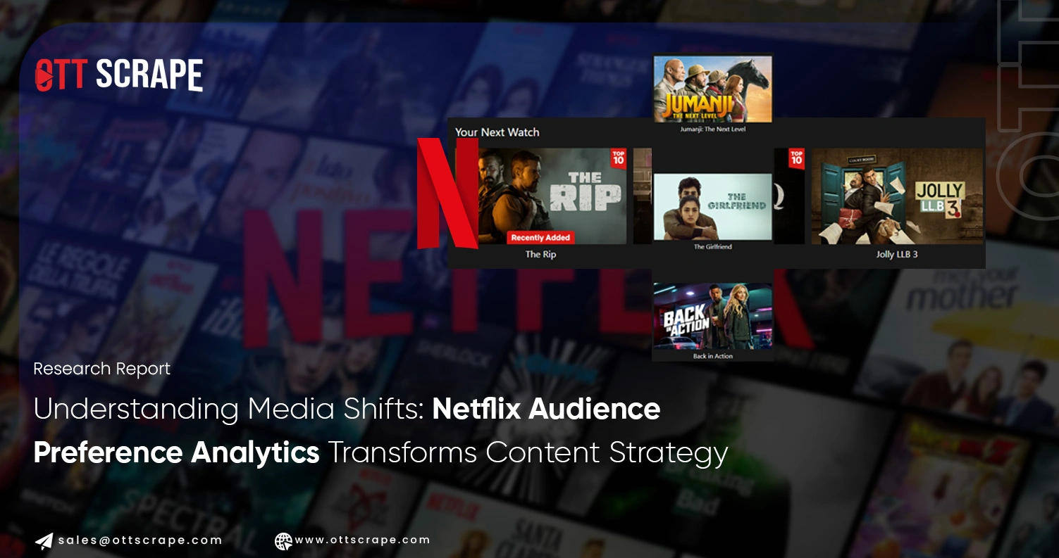 How Netflix Analytics for the Entertainment Industry Drove 35% Growth in Content Strategy Decisions?