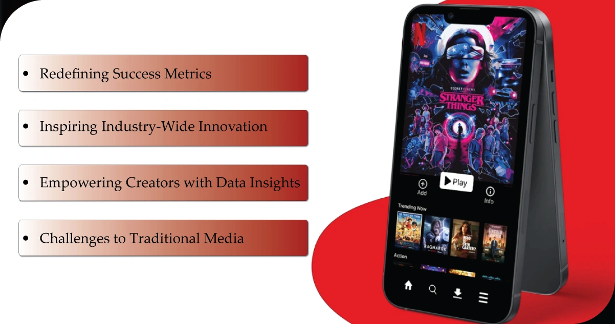 Broader-Implications-for-the-Entertainment-Industry