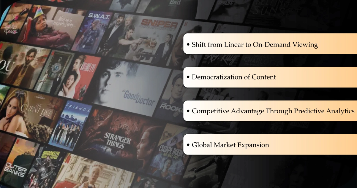 Reasons-Behind-the-Revolutionary-Impact