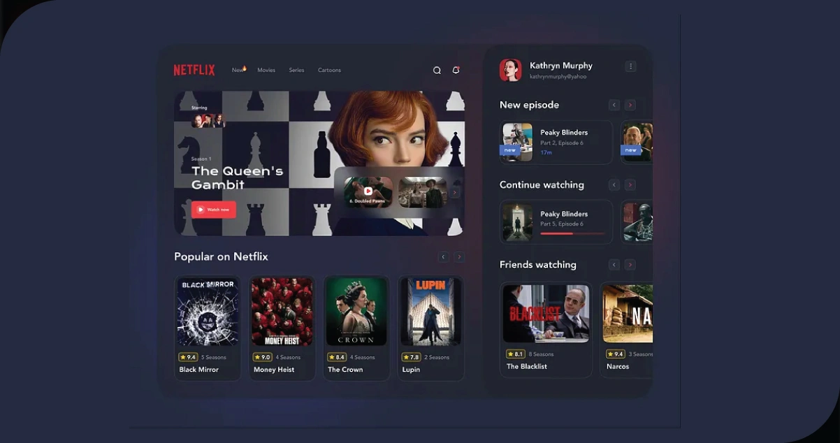 Improving-Research-with-Data-Cleaning-and-Visualization