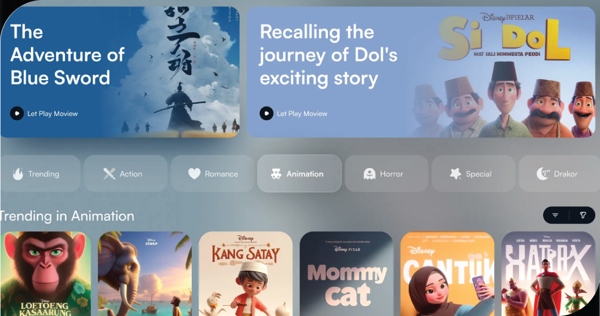 Visualization-Dashboard-Includes