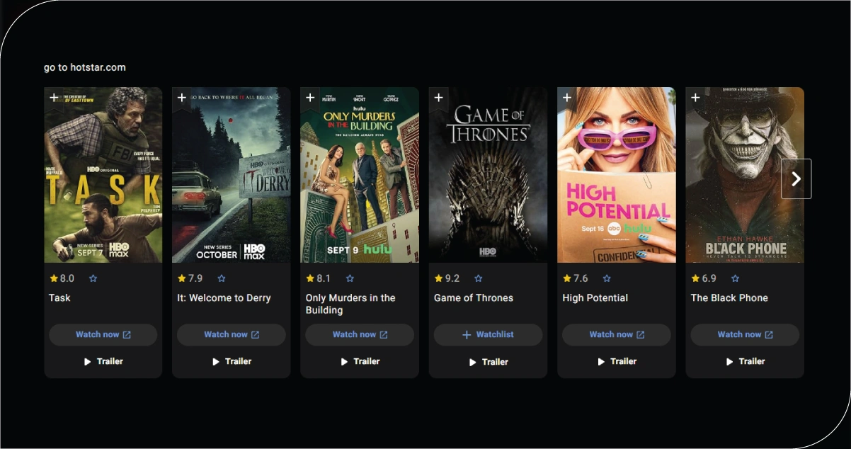 Predicting-Audience-Trends-Through-Analytical-Data-Modeling