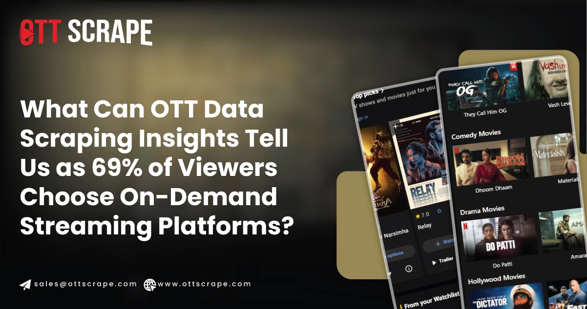 What-Makes-Scraping-IMDb-Data-87%-More-Effective-for-Tracking-Real-Time-Movie-Ratings-and-Reviews