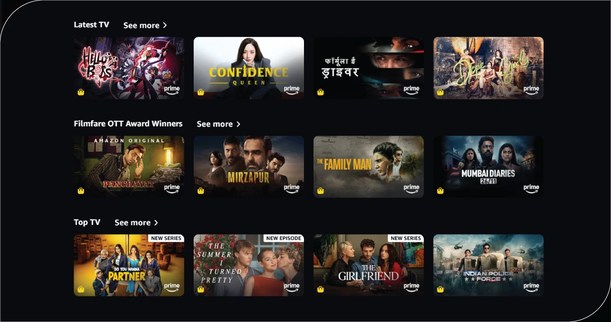 Key-Benefits-of-Monitoring-Weekly-OTT-Content