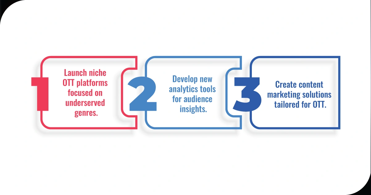 11.-Democratizing-Access-to-Industry-Insights