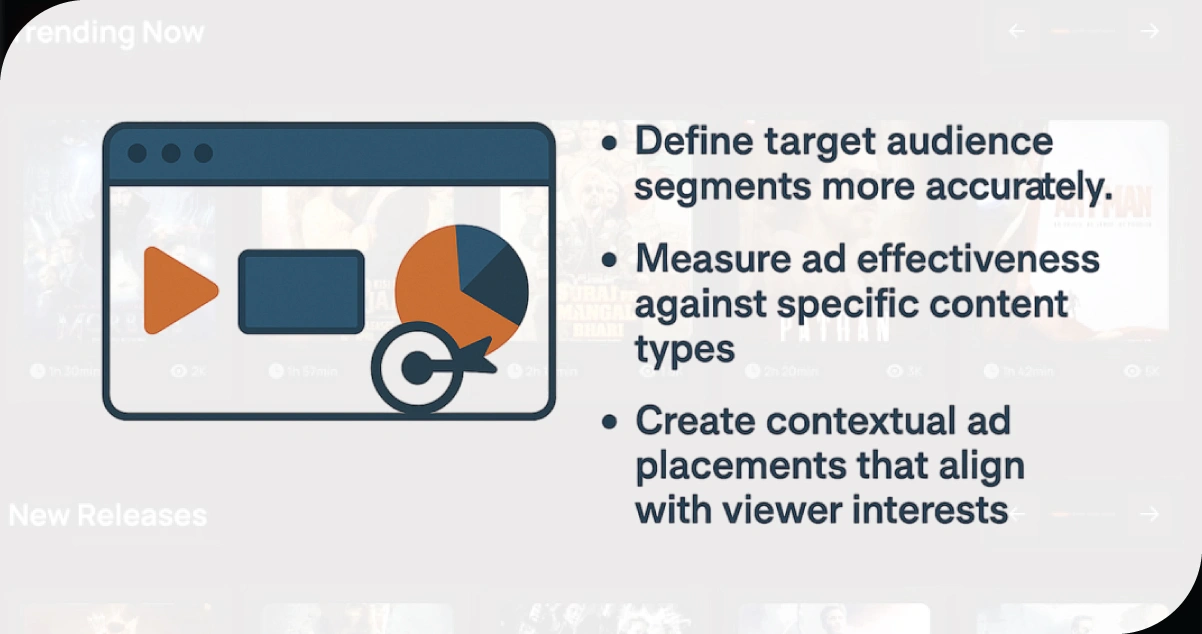 7.-Supporting-Advertiser-and-Partner-Ecosystems