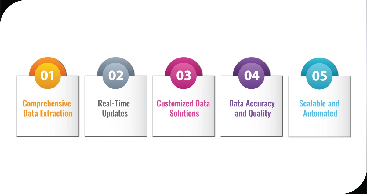 How-OTT-Scrape-Can-Help-You