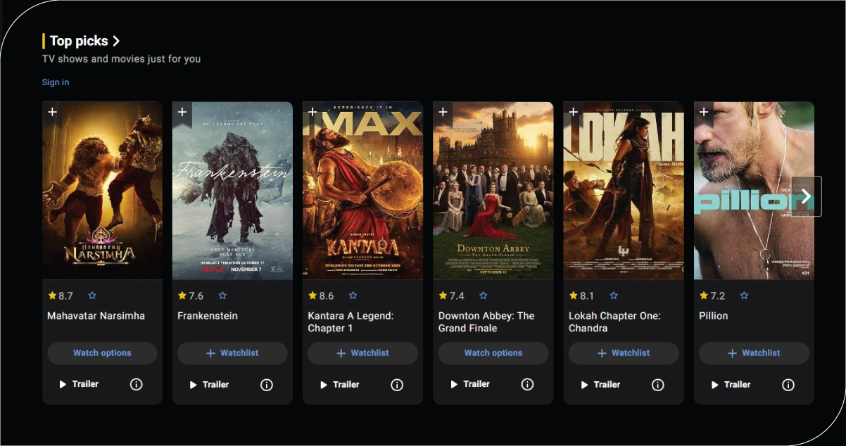 Gaining Competitive Edge Through Advanced Streaming Metrics