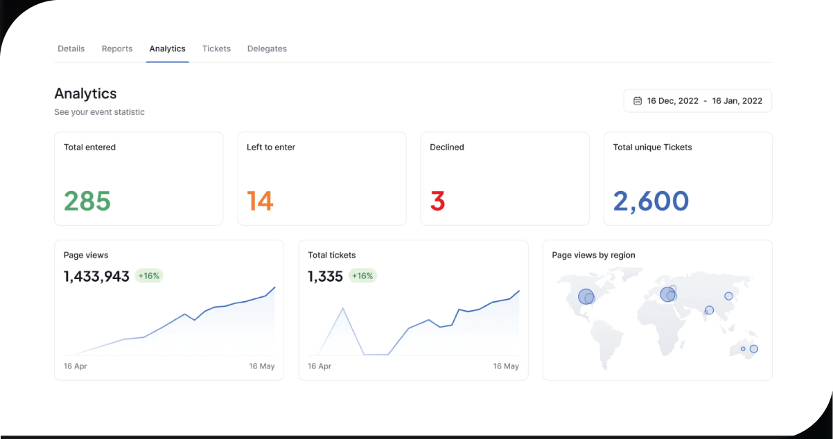 The-Rising-Relevance-of-OTT-Data