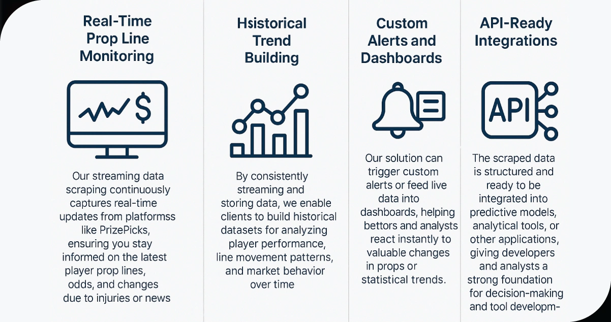 How-OTT-Scrape-Can-Help-You