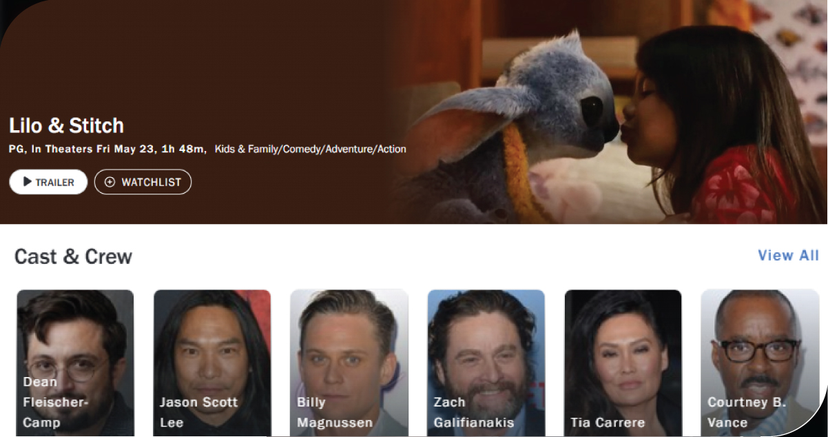 Sentiment-Analysis-from-Aggregated-Reviews