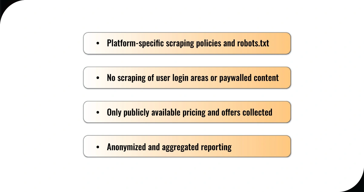 Ethical-Considerations