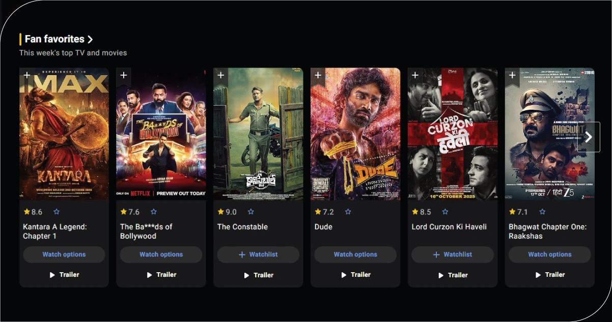 Leveraging-Real-Time-Ratings-for-Improved-Film-Performance-Monitoring