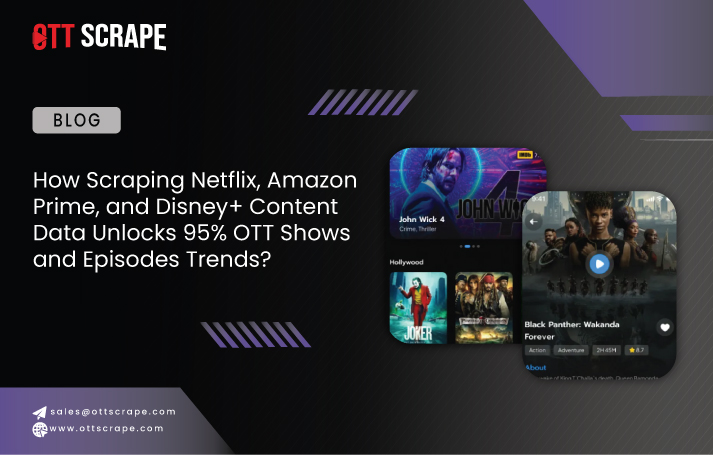 How Netflix Analytics for the Entertainment Industry Drove 35% Growth in Content Strategy Decisions?