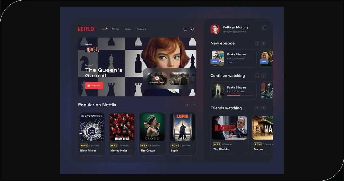 Driving-Revenue-Growth-Through-Data-Driven-Decisions