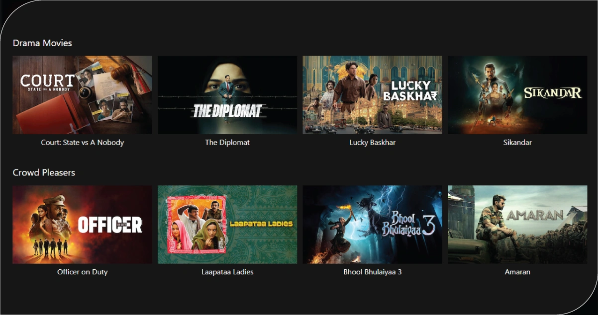 Enhancing-Content-Acquisition-Strategies-for-Streaming-Platforms