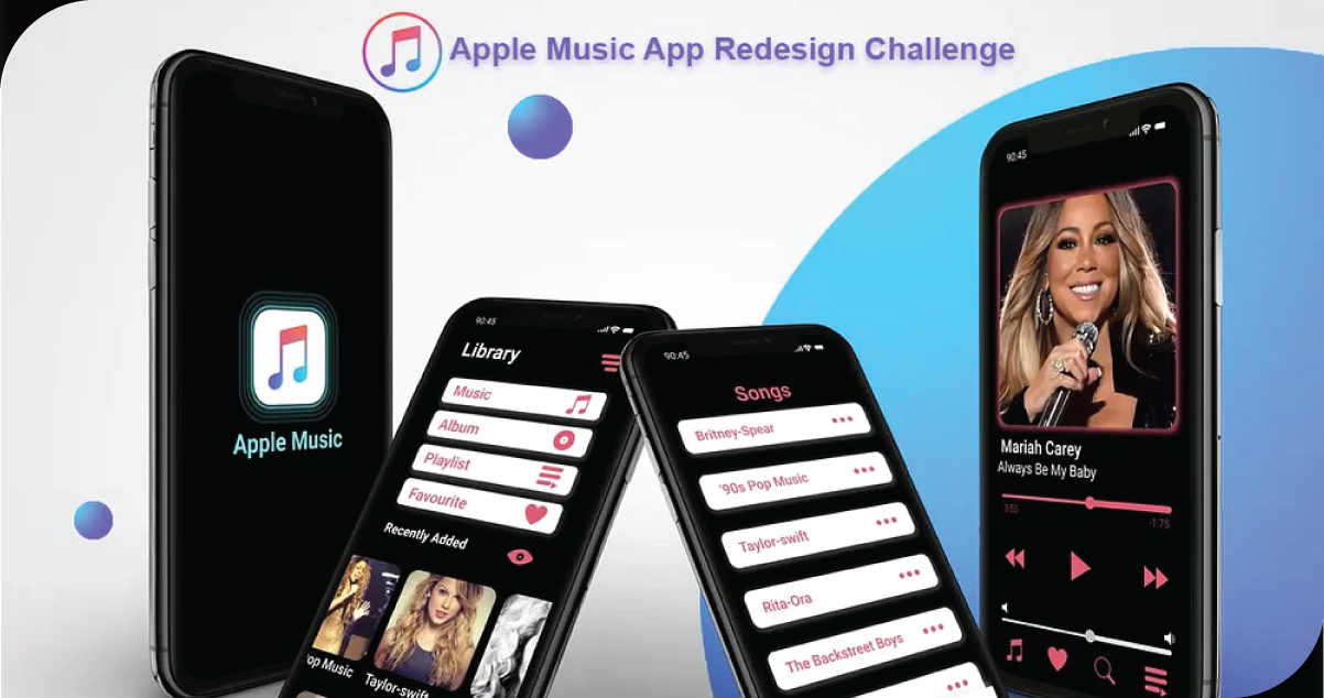 Case-Study--Tracking-UK-Artist-Breakouts-for-a-Global-Label