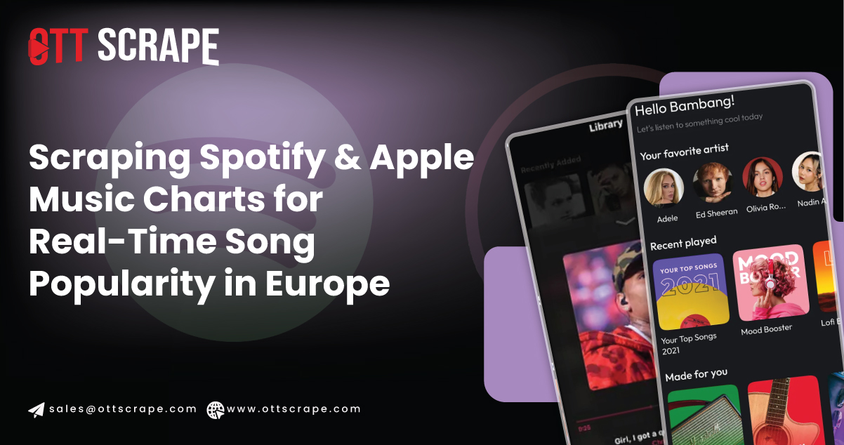 Apple-Music-Charts-for-Real-Time-Song-Popularity-in-Europe