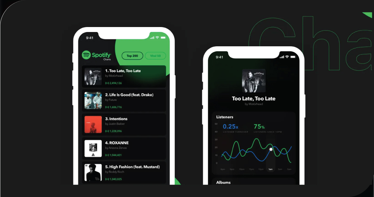 Apple-Music---Spotify-Charts-Data