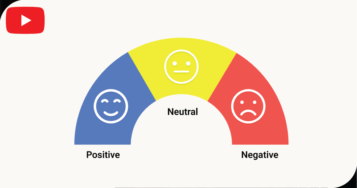 How-Sentiment-Analysis-Works