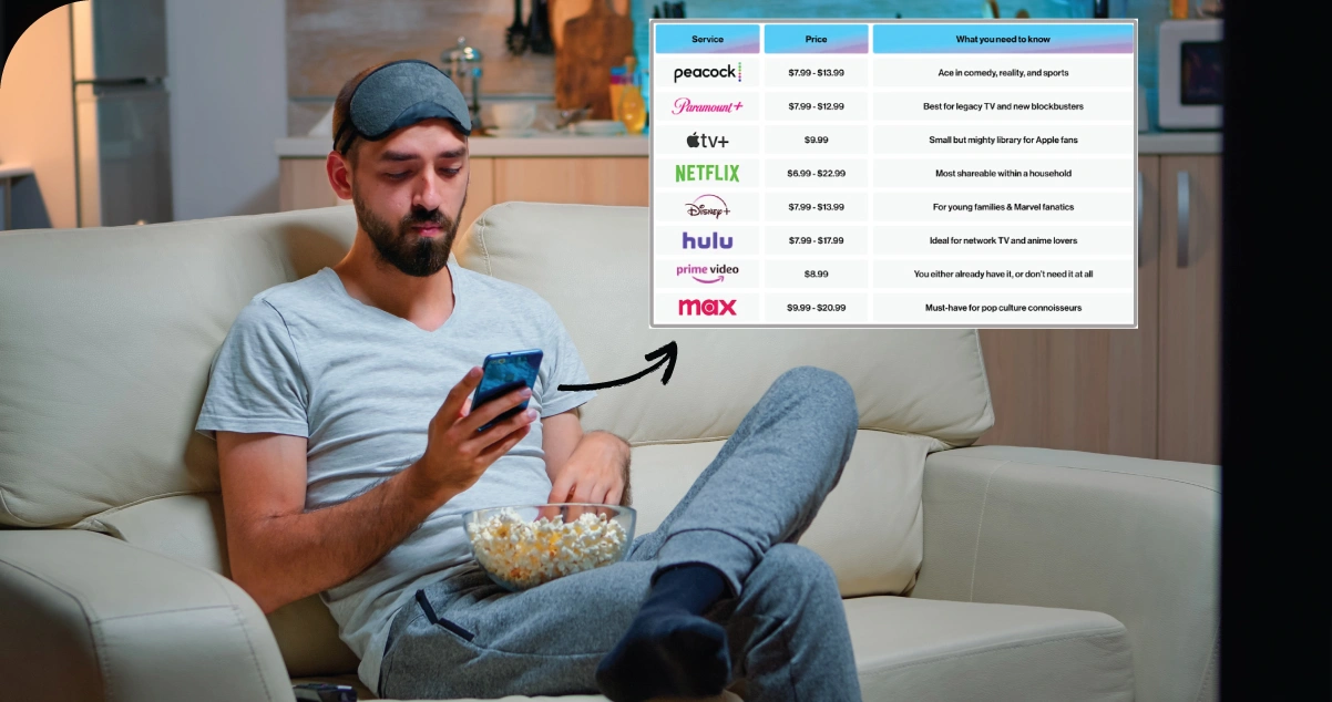 Mobile-App-Data-Scraping-Digging-Deep-into-User-Behavior