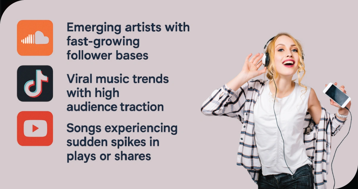 Enabling-Data-Driven-A&R-Decisions